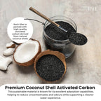 Orku Carbon Block Filter Cartridge - Replacement for Berkey BB9-2 Gravity Filter