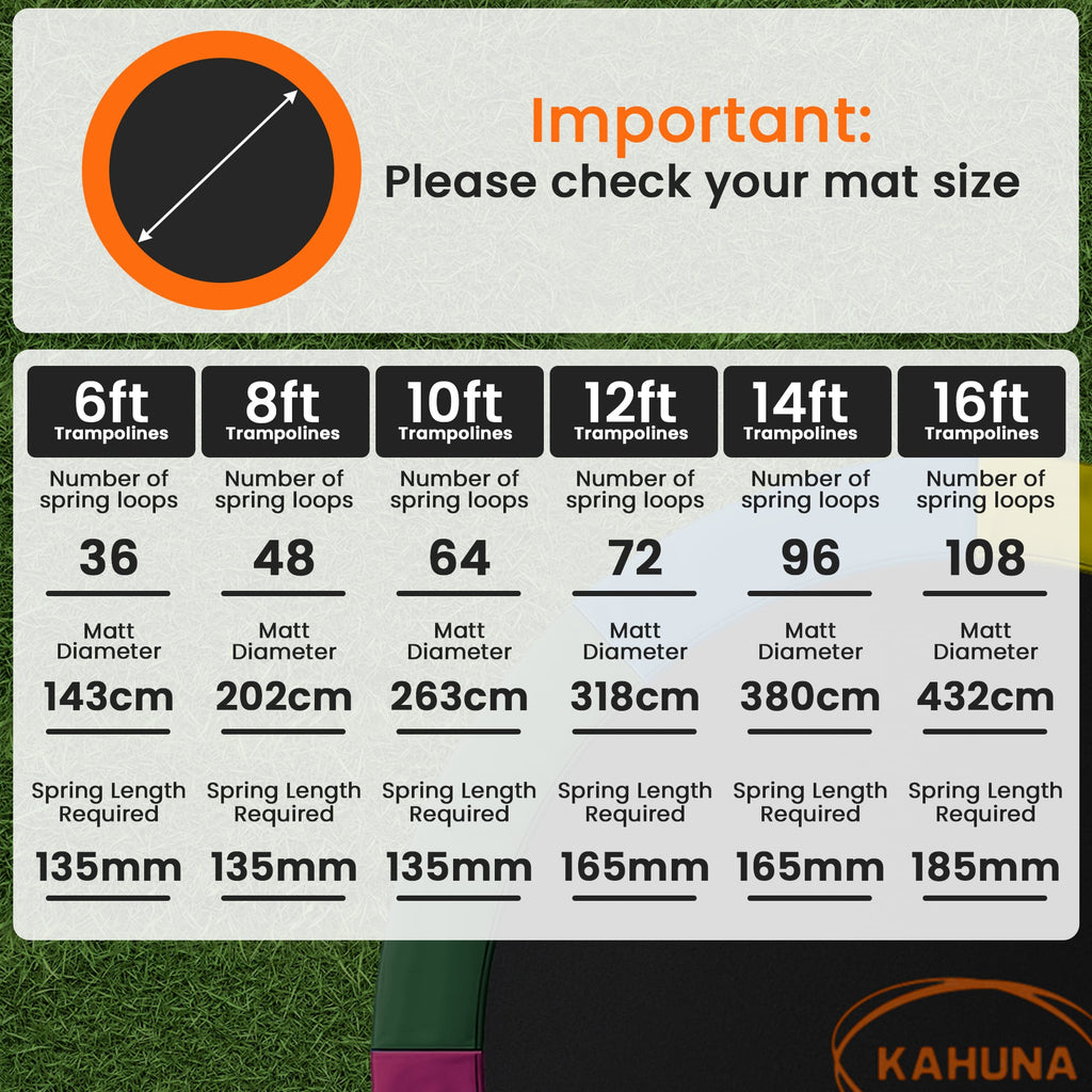 Kahuna 10ft Replacement Trampoline Safety Pad Cover and Jumping Spring Mat - Rainbow