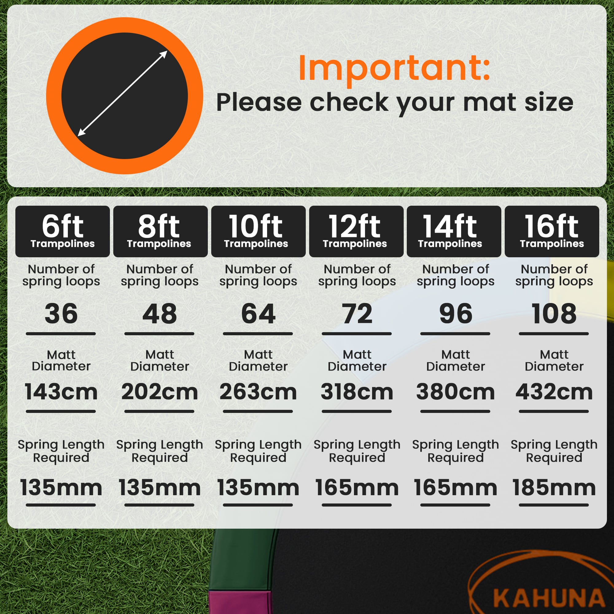 Kahuna 12ft Replacement Trampoline Safety Pad Cover and Jumping Spring Mat - Orange