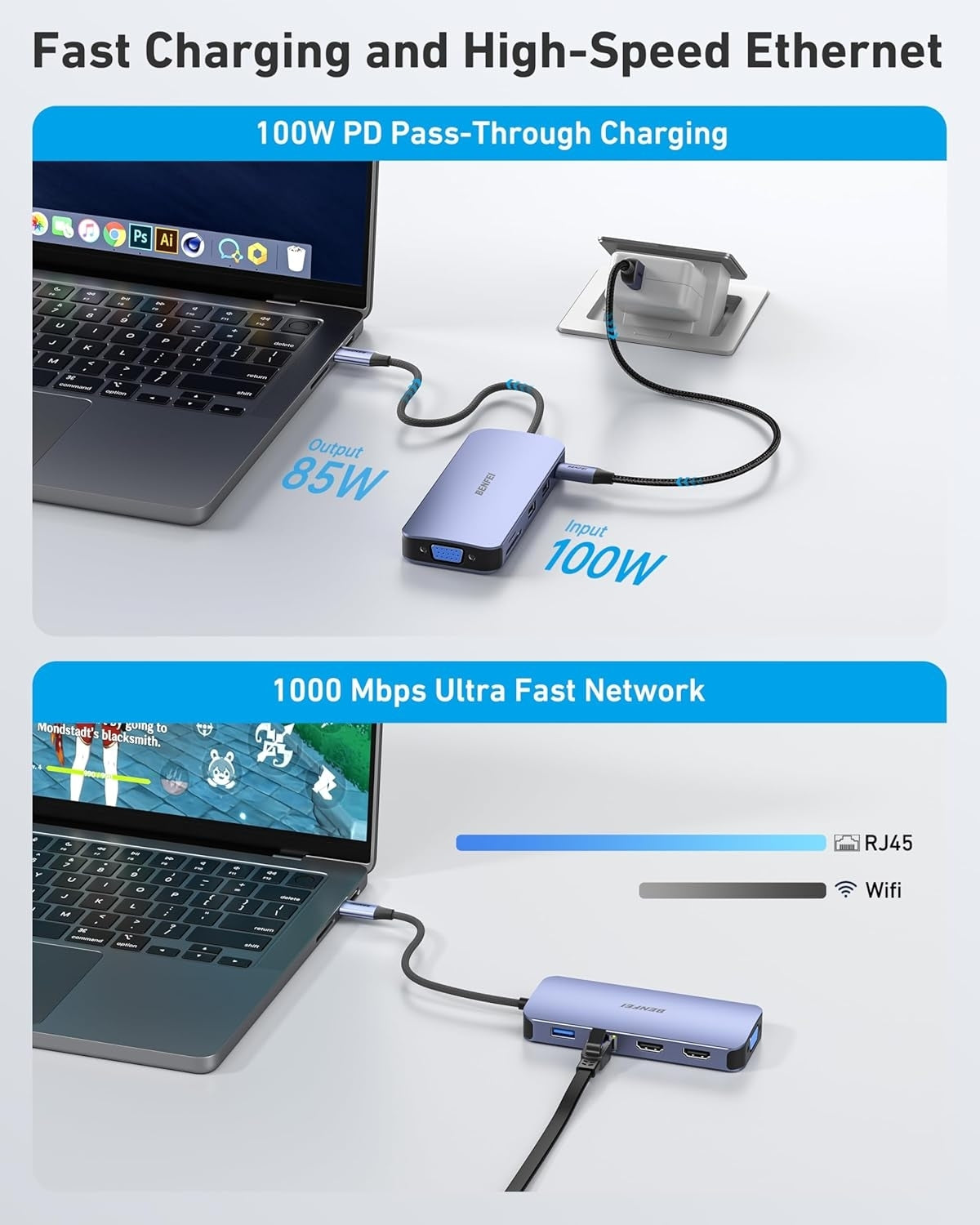 BENFEI 000359GY  11-in-1 USB C Hub Triple Display Docking Station Dual HDMI, VGA, 3xUSB 3.0, 10Gbps