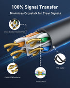 BENFEI 000701BK-305M CAT6 UTP 1000Mbps Waterproof Ethernet Cable 1000FT for Outdoor 305M (Unshielded)
