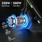 BUNA ULTRA Electric Scooter for Adults, 500W Motor, 35KM/H, 55 KM Range, 10" Pneumatic Tires