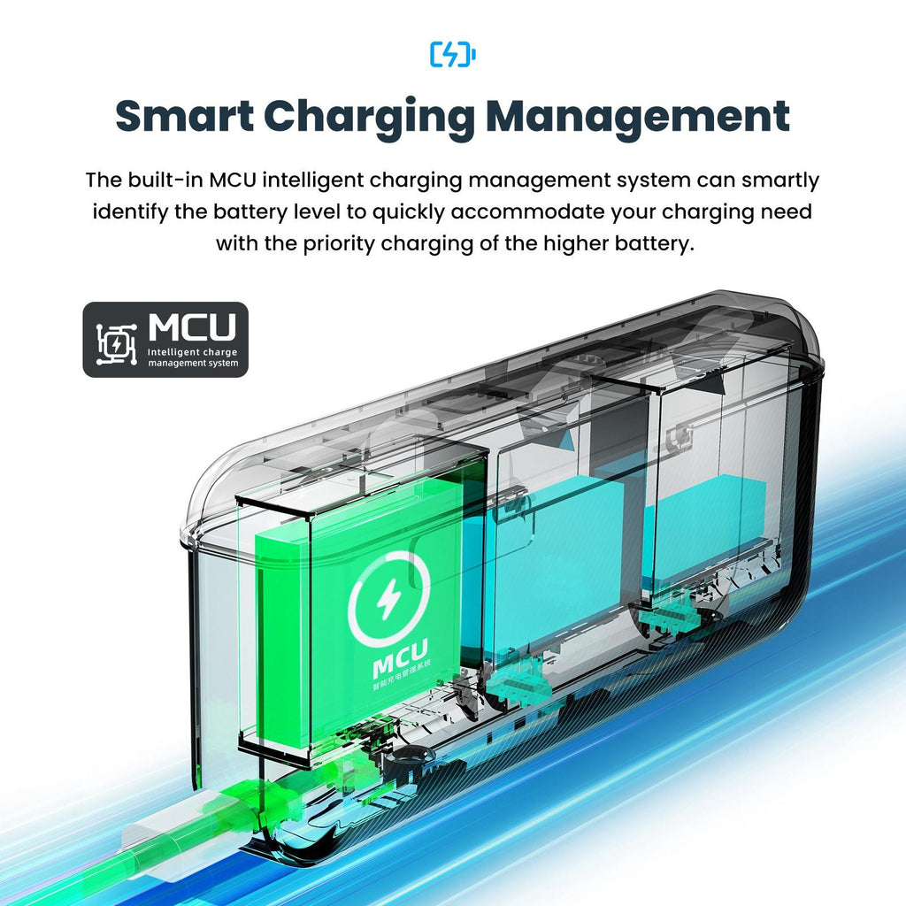 Fast Charge Charger for Sports Camera Accessories - Magisn