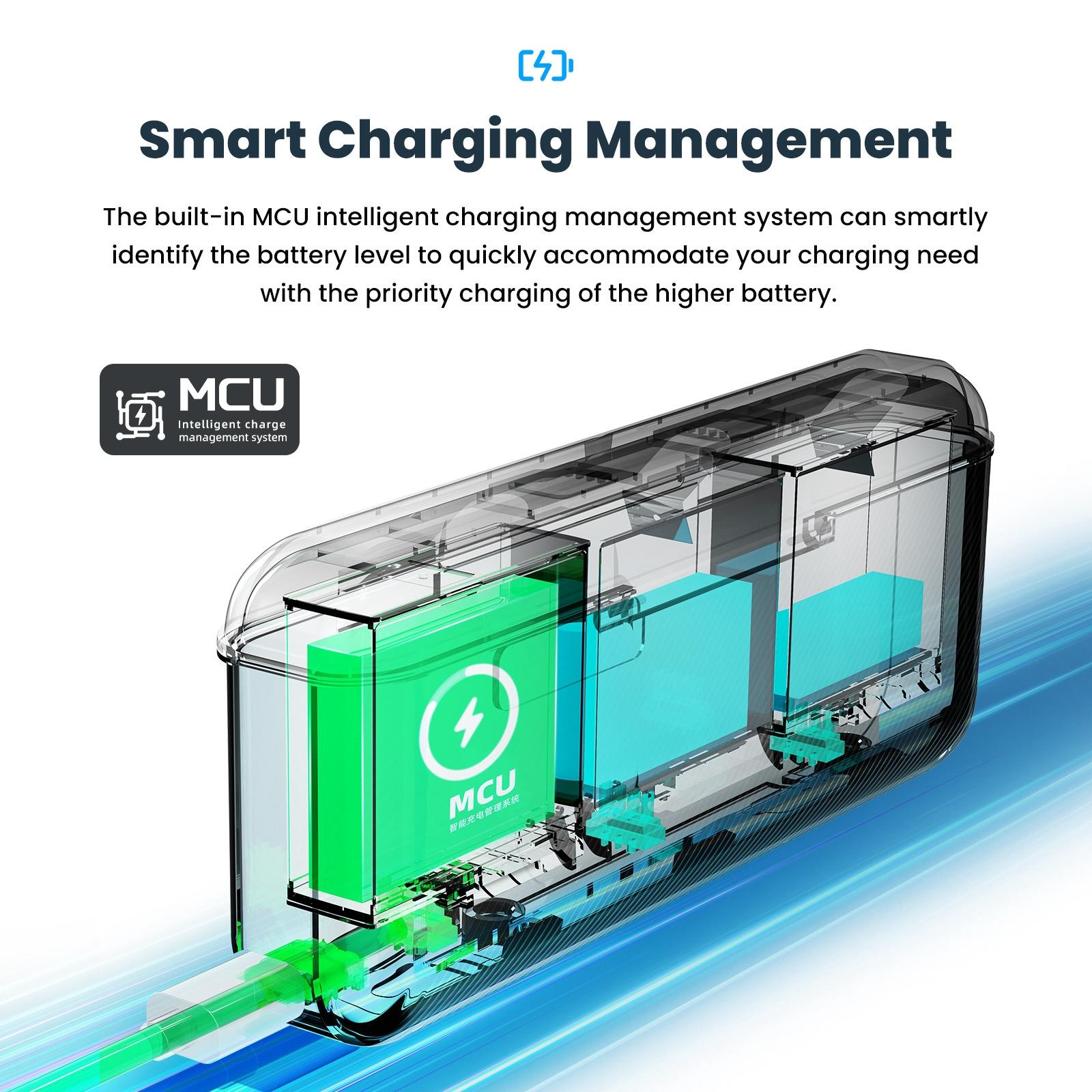 Fast Charge Charger for Sports Camera Accessories - Magisn