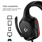 7.1 Surround Sound Gaming Headset With Noise Reduction