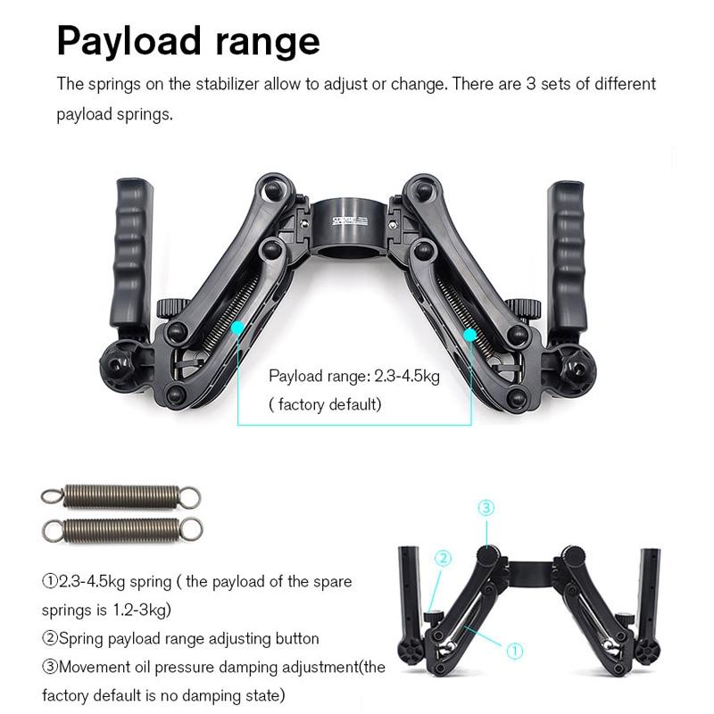 Portable 5-axis Gimbal for Dji Ronin Sc