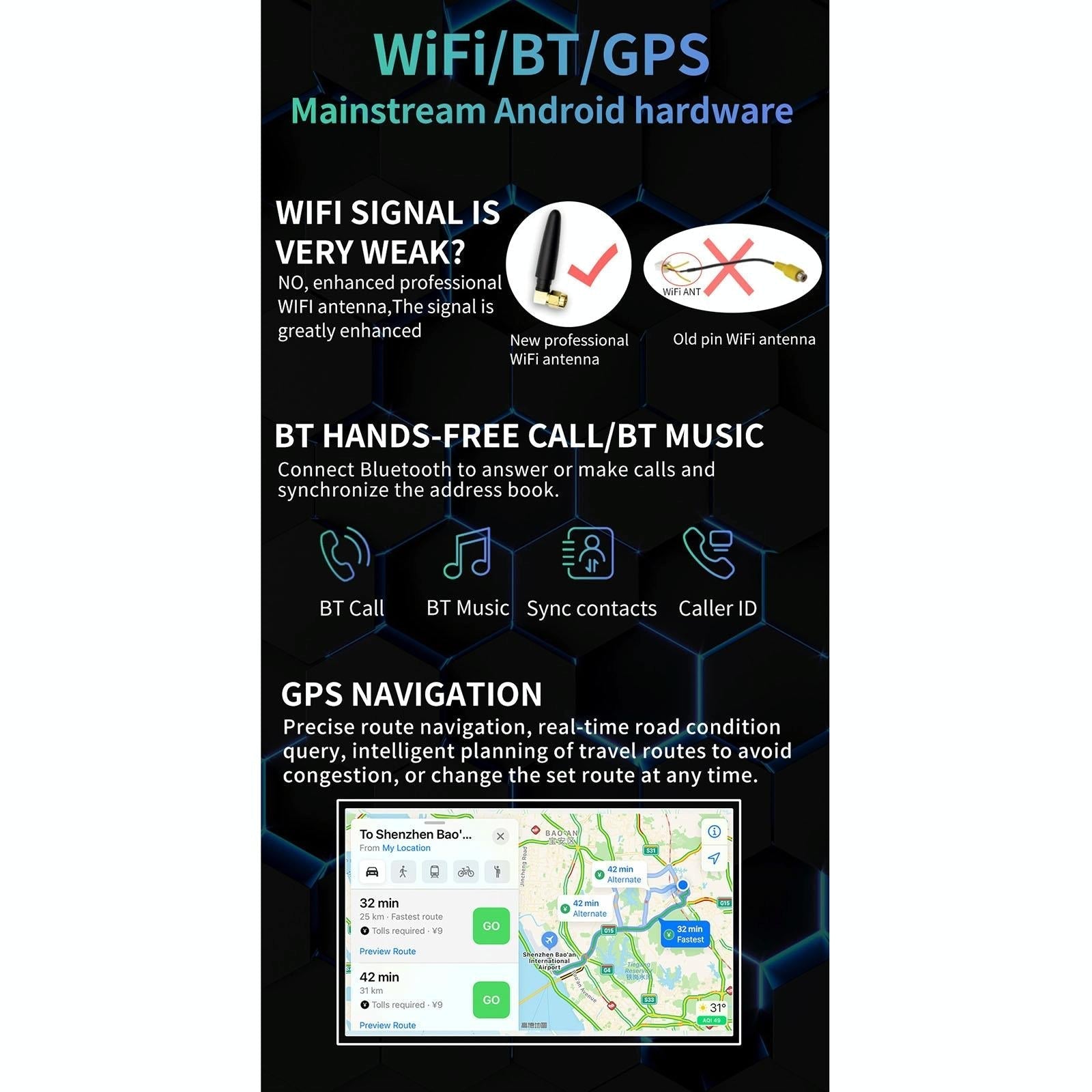 7 Inch Car Android Player Gps Navigation Bluetooth Fm Radio Carplay Mirror Link Wifi Steering Wheel Control