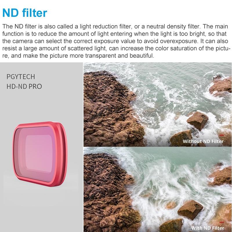 Pocket Diving Suit with Gradient Dimming Lens Filter