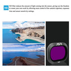 3-in-1 Lens Filter for Dji Mavic 2 Pro Drone