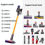 Vacuum Cleaner Storage Rack Extension Bracket for Dyson V7-v15 - 1 Pair