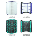 Compatible Air Purifier Filter for Dyson Tp04 / Dp04 / Hp04