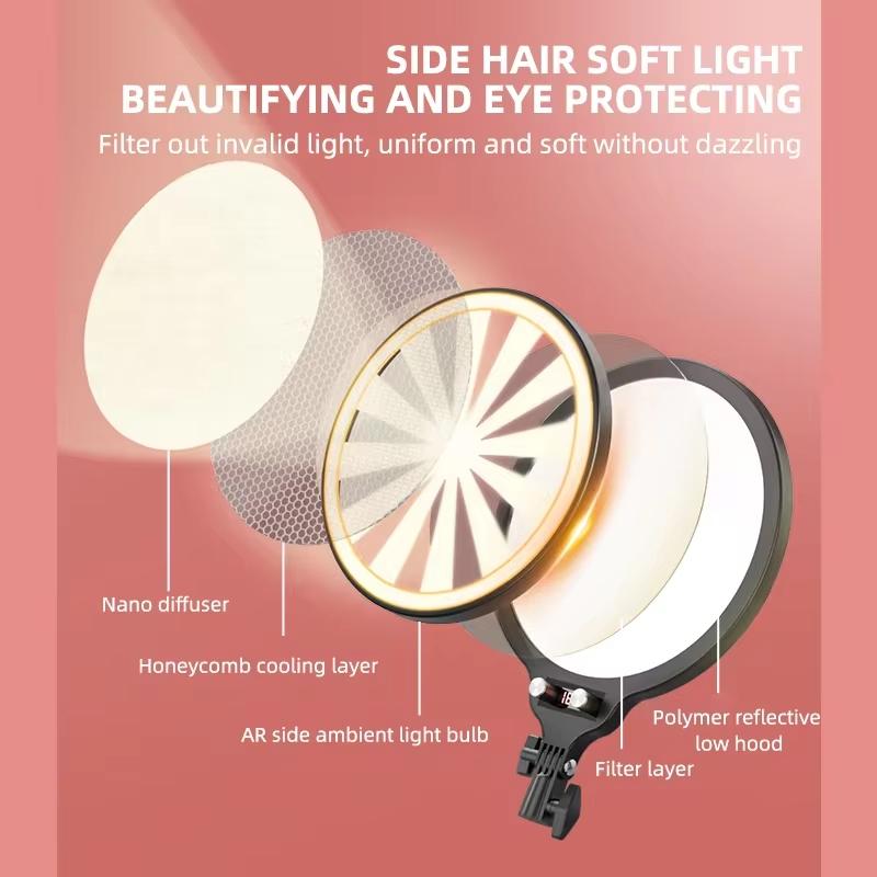 Full-screen Selfie Ring Light Tripod Set for Live Stream - 210cm Height - 55Cm Bracket