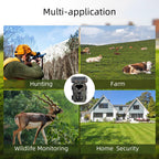 20mp / 1080p Infrared Tracking Camera - no Screen no Keys