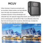 Fi330 M3 Filter for Mavic 3 - Mcuv Style