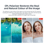 Double-sided Coated Filters for Dji Pocket 3 with Protective Goggles and Cpl Style - Cpl