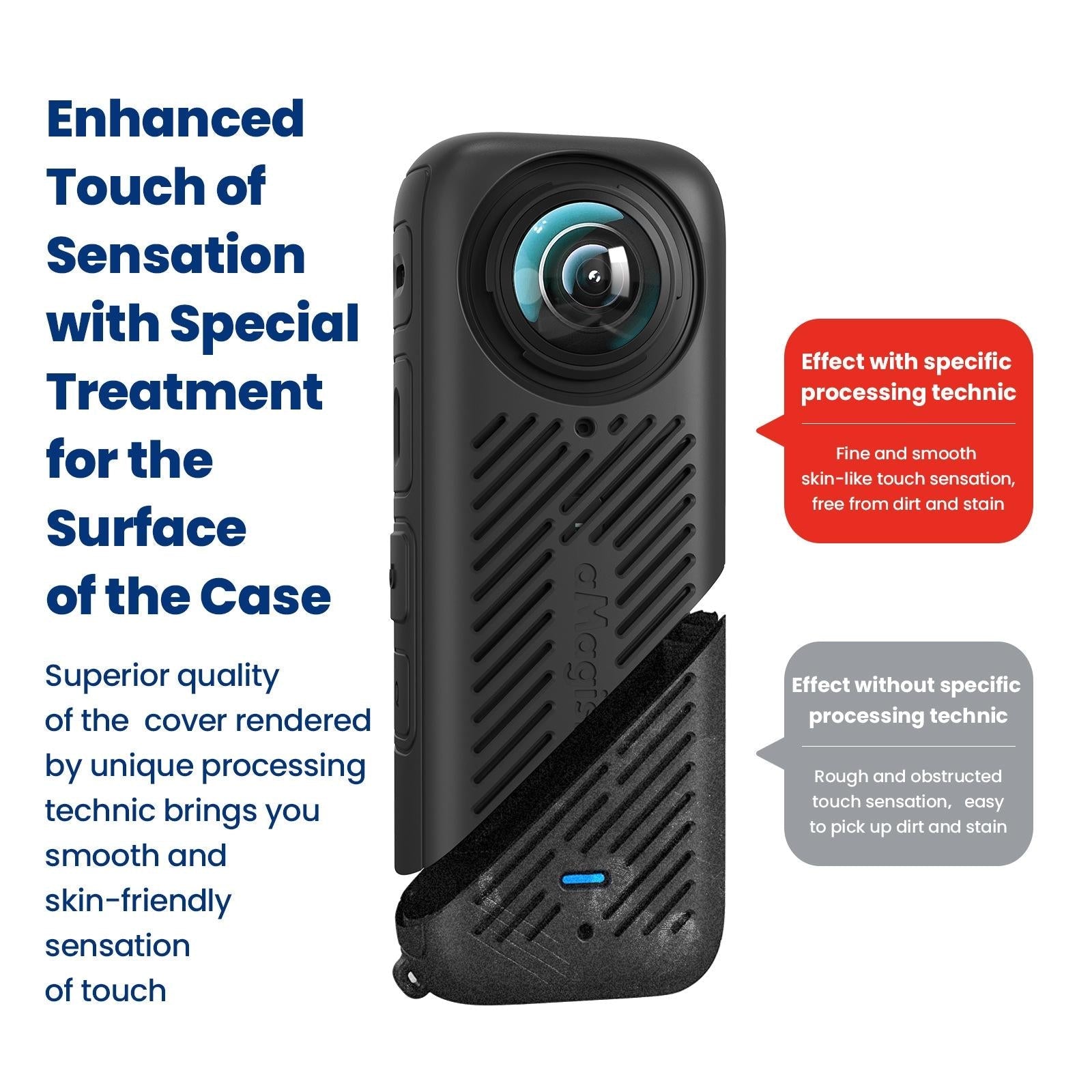 Amagisn Silicone Protective Cover for Insta360 X4 - Body Case + Lens Cover Black