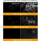 Digital Hunting Safety Camera with Handle and Hd Monitoring