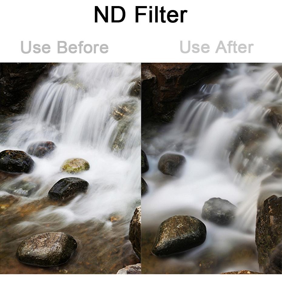 Dji Mavic 2 Zoom with Filter Set