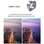 Aluminum Alloy Light Pollution Filter for Dji Fpv