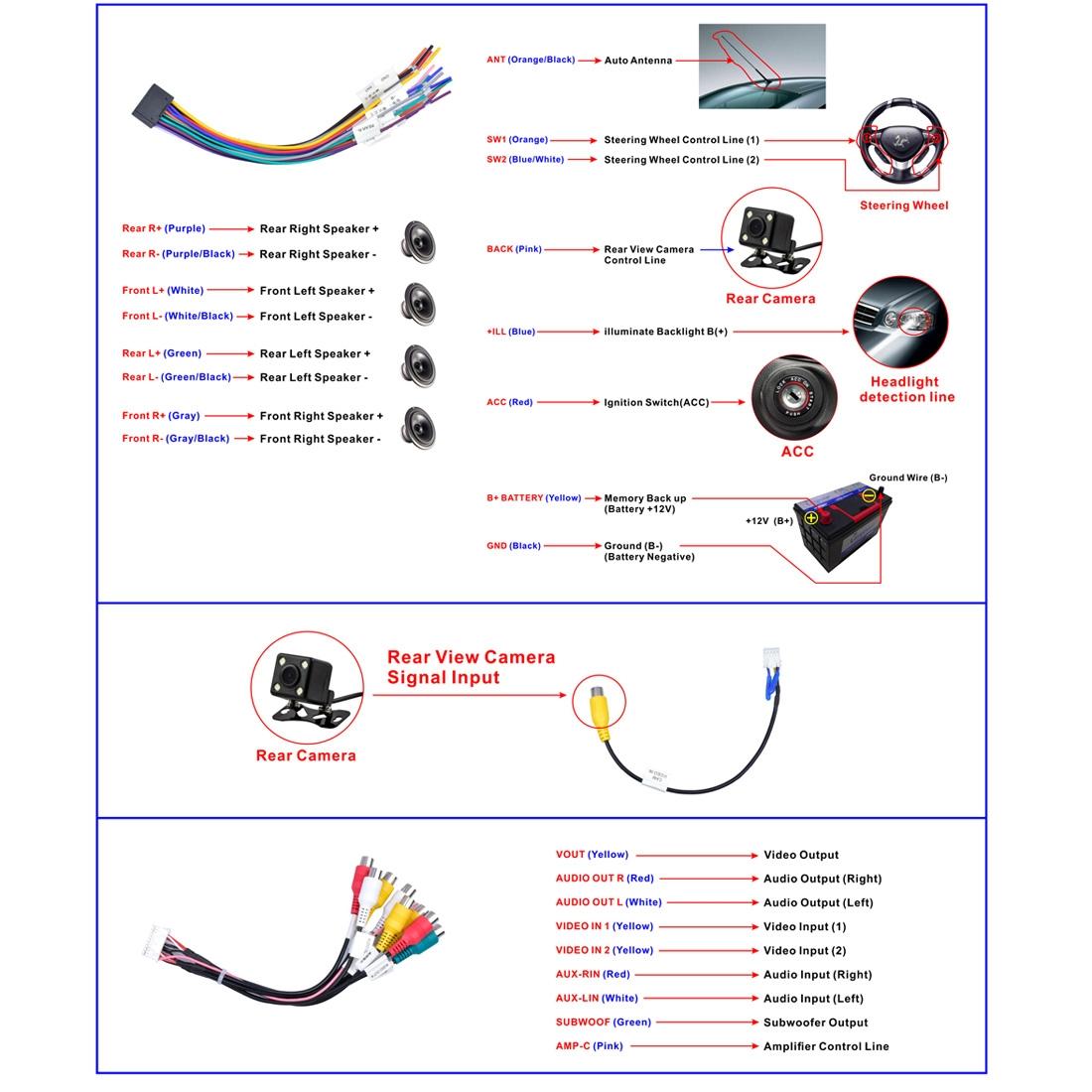 9.7 Inch Vertical Screen Car Android Mp5 Player - Phone Link Gps Fm Steering Wheel Control