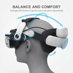 Meta Quest 3 Vr Head Strap with Dual Batteries