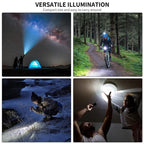 Motorcycle Helmet Camera with Flashlight and Compass - Hd Sports Video Recorder