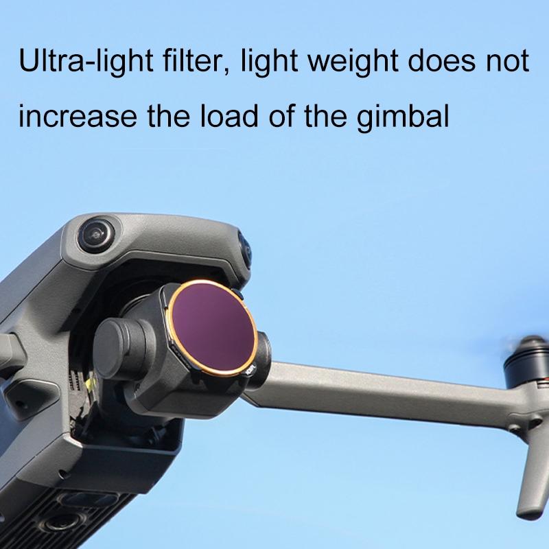 Complete Mavic 3 Filter Set - 4 Pieces