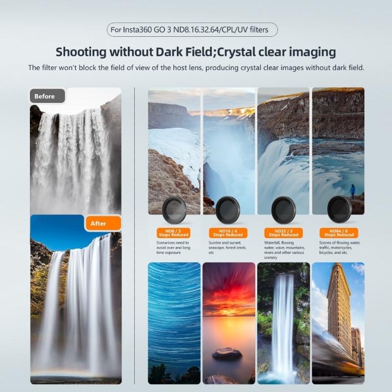 Waterproof Cpl Filter for Insta360 Go 3 / Go 2 with Amagisn Lens - Nd16