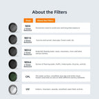 Waterproof Cpl Filter for Insta360 Go 3 / Go 2 with Amagisn Lens - Nd16