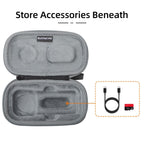 Insta360 X4 Sunnylife Mini Camera Bag for Carrying Model X4-b812 - X4-B816 Combo Bag