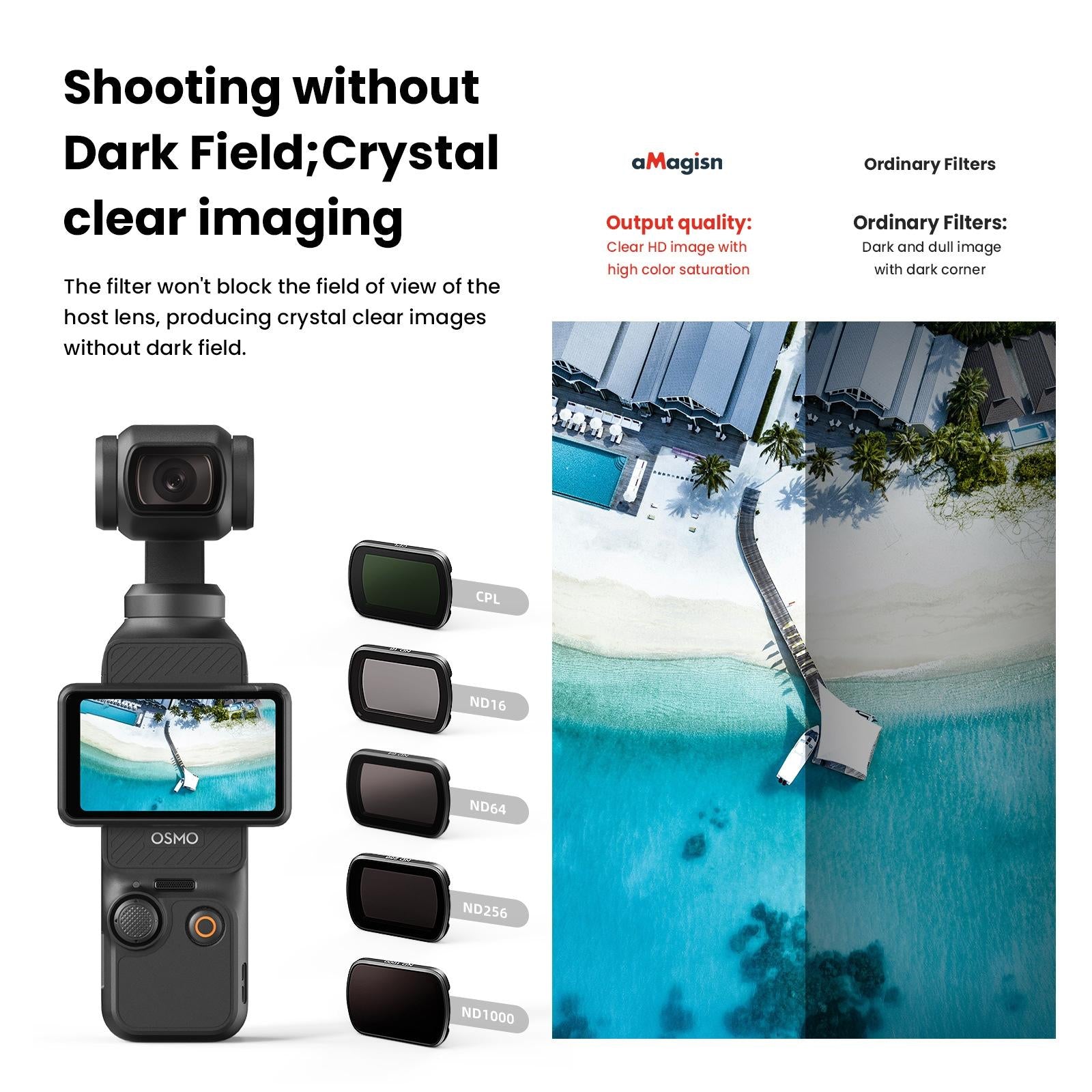 Double-sided Coated Filters for Dji Pocket 3 with Protective Goggles and Cpl Style - Nd16+Nd64+Nd256 + Cpl