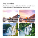 Universal Action Camera Lens Filter for Gopro Hero Series - Nd8 Filter