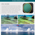 4-in-1 Lens Filter for Dji Air 2s Mcuv Cpl Nd4 Nd8