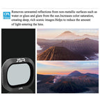 Pro Lens Filter for Dji Mavic 2 Drone