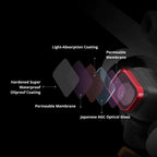 Drone Filter Set for Dji Mini 3 - Aluminum Alloy Nd 16 / 64 / 128 / 256