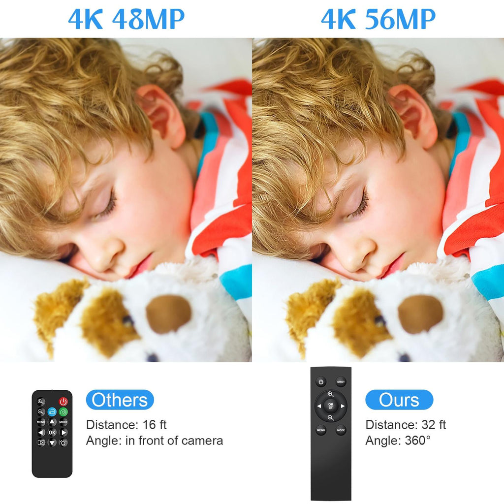 Af2 5600Px 18X Zoom 4K Digital Video Camera With Hood & Microphone & Wide-Angle Lens