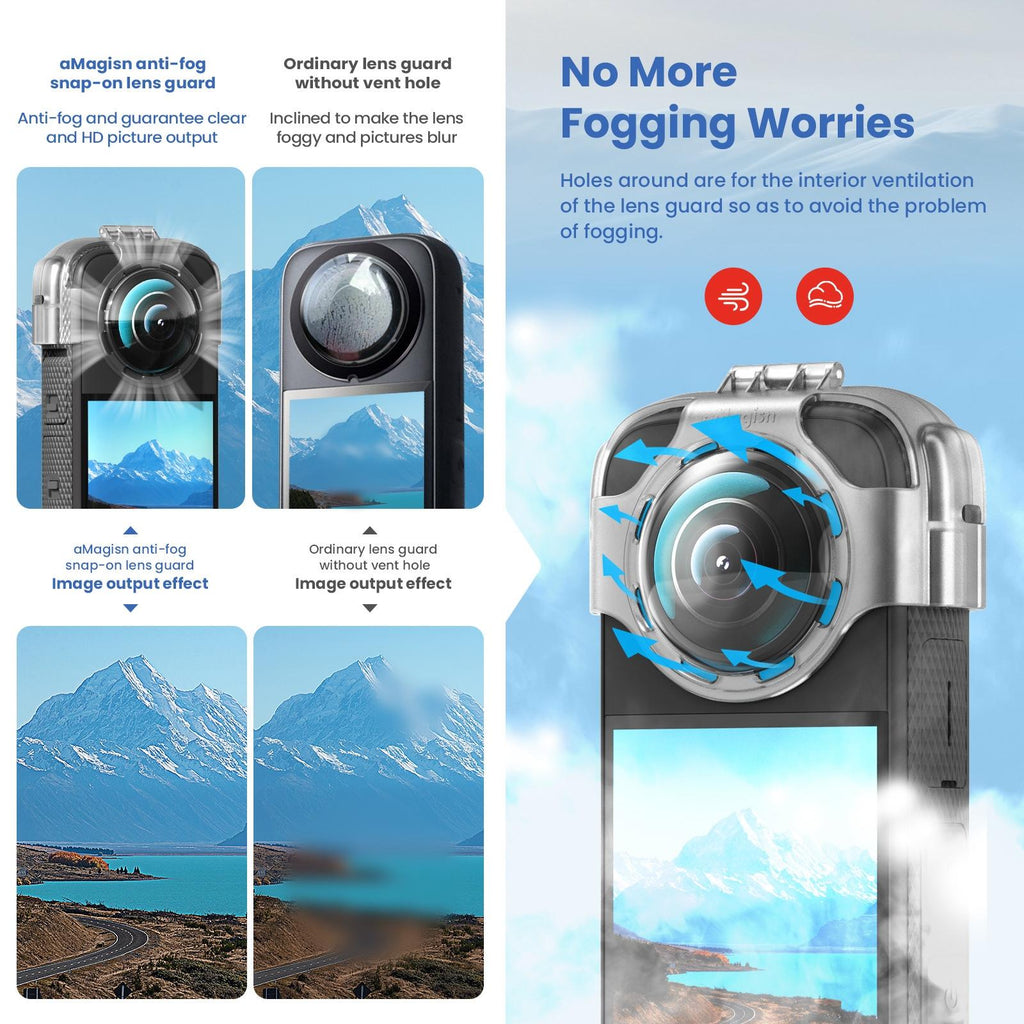 Amagisn Protective Lens Guard for Insta360 X3 Camera - Lens Guard+Case