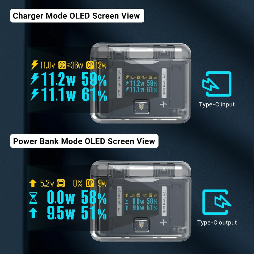 Smart Dual Charging Box for Insta360 X4 Camera