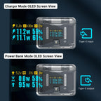 Smart Dual Charging Box for Insta360 X4 Camera