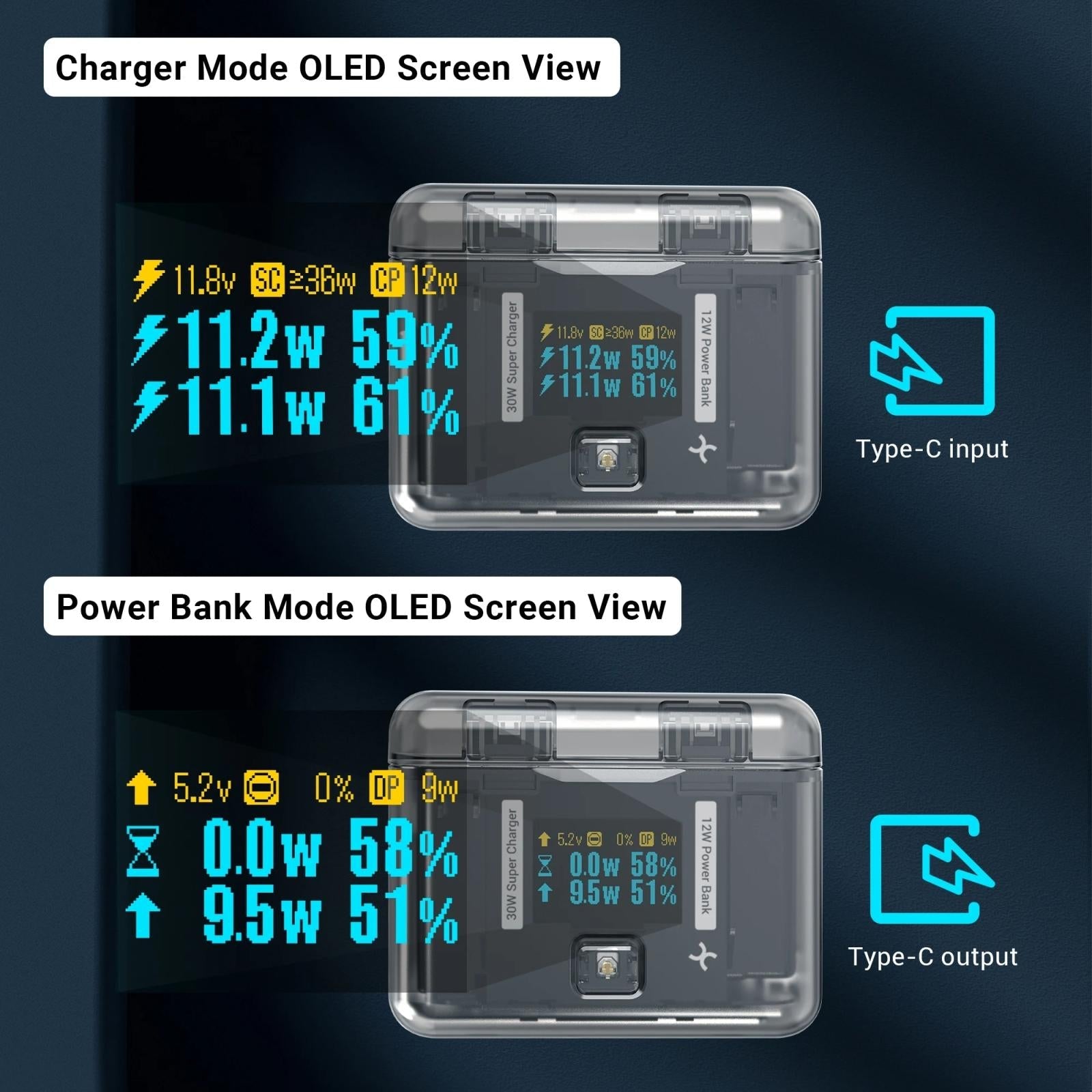 Smart Dual Charging Box for Insta360 X4 Camera