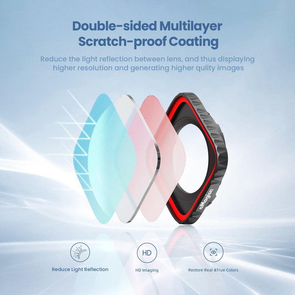 Waterproof Protective Goggles for Sports Camera - Magisn - For Insta360 Ace Pro Cpl+Nd8+Nd16+Nd32