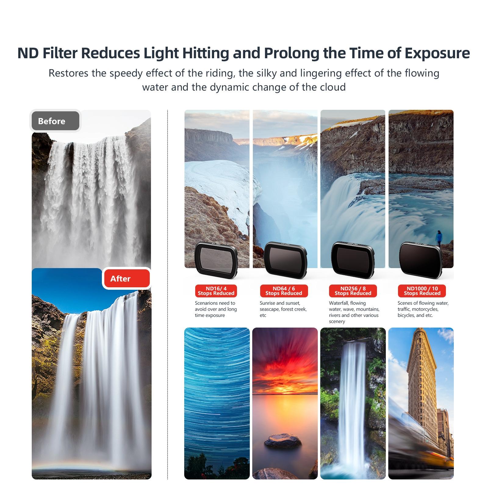 Double-sided Coated Filters for Dji Pocket 3 with Protective Goggles and Cpl Style - Nd16+Nd64+Nd256+Nd1000