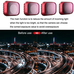 Protect your Dji Mini 3 Pro Lens and Sensor