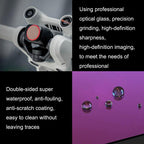 Protect your Dji Mini 3 Pro Lens and Sensor