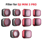 Protect your Dji Mini 3 Pro Lens and Sensor