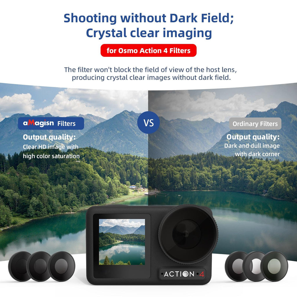 Waterproof Filter for Dji Action 4 Sports Camera - Cpl - Nd8+Nd16+Nd32+Nd64