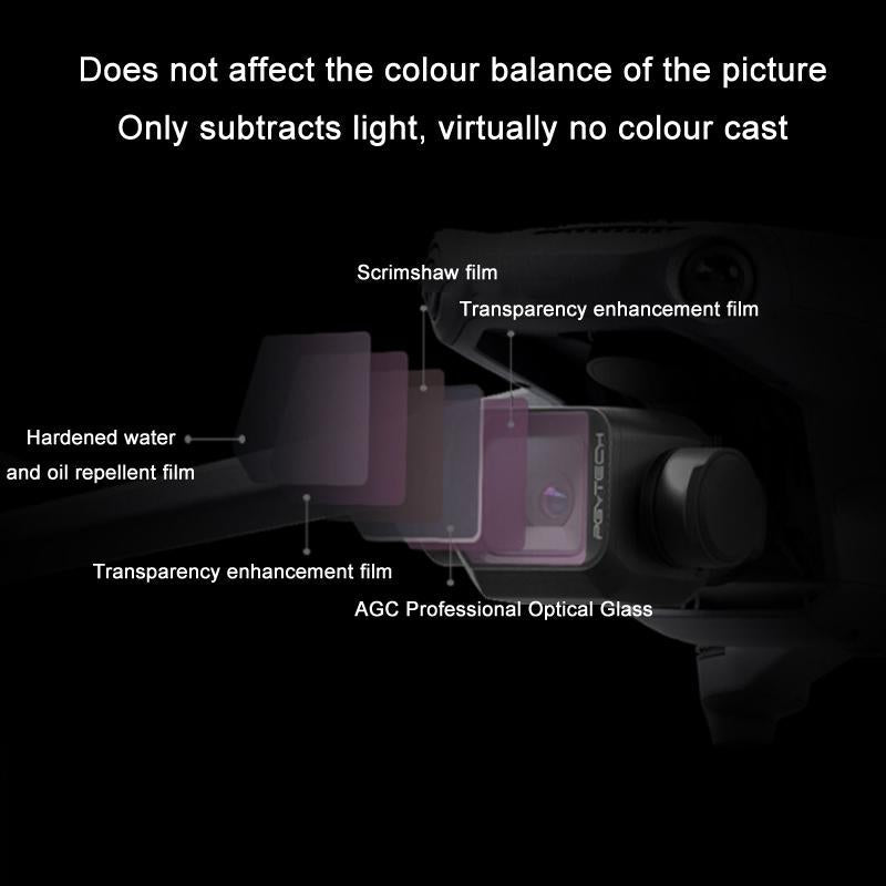 Premium Multi-layer Coated Vnd Filter for Dji Mavic 3 - 2.5 Gear