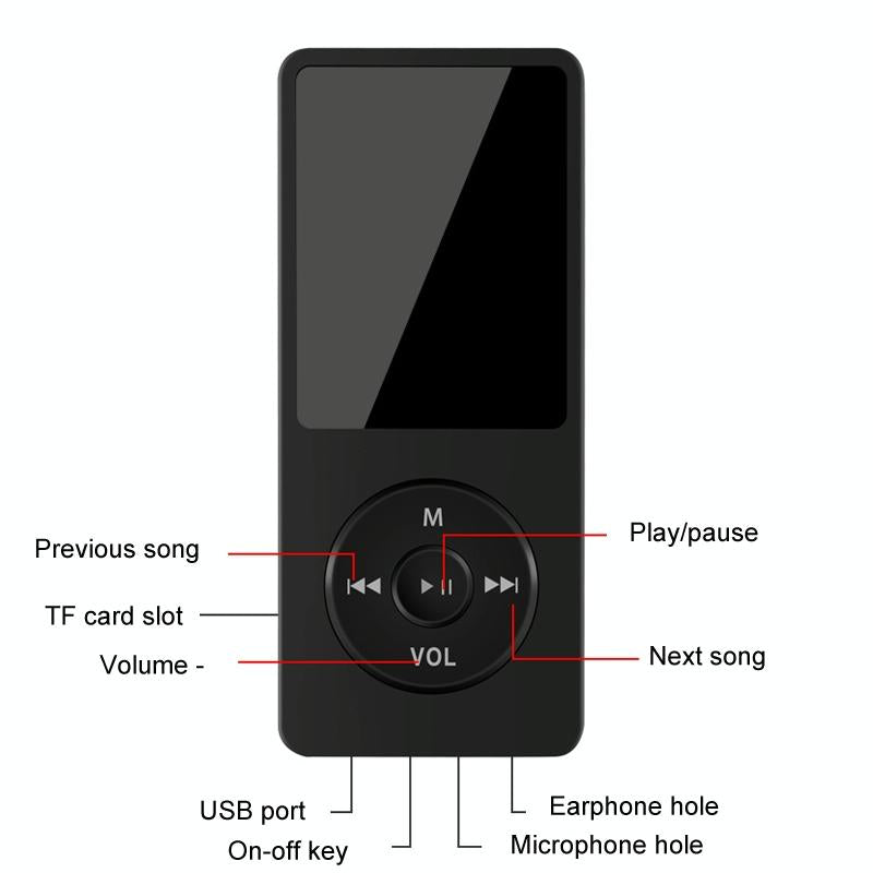 16Gb Bluetooth Mp3 / Mp4 Player With E Book & Memory Card - With 16Gb Memory Card