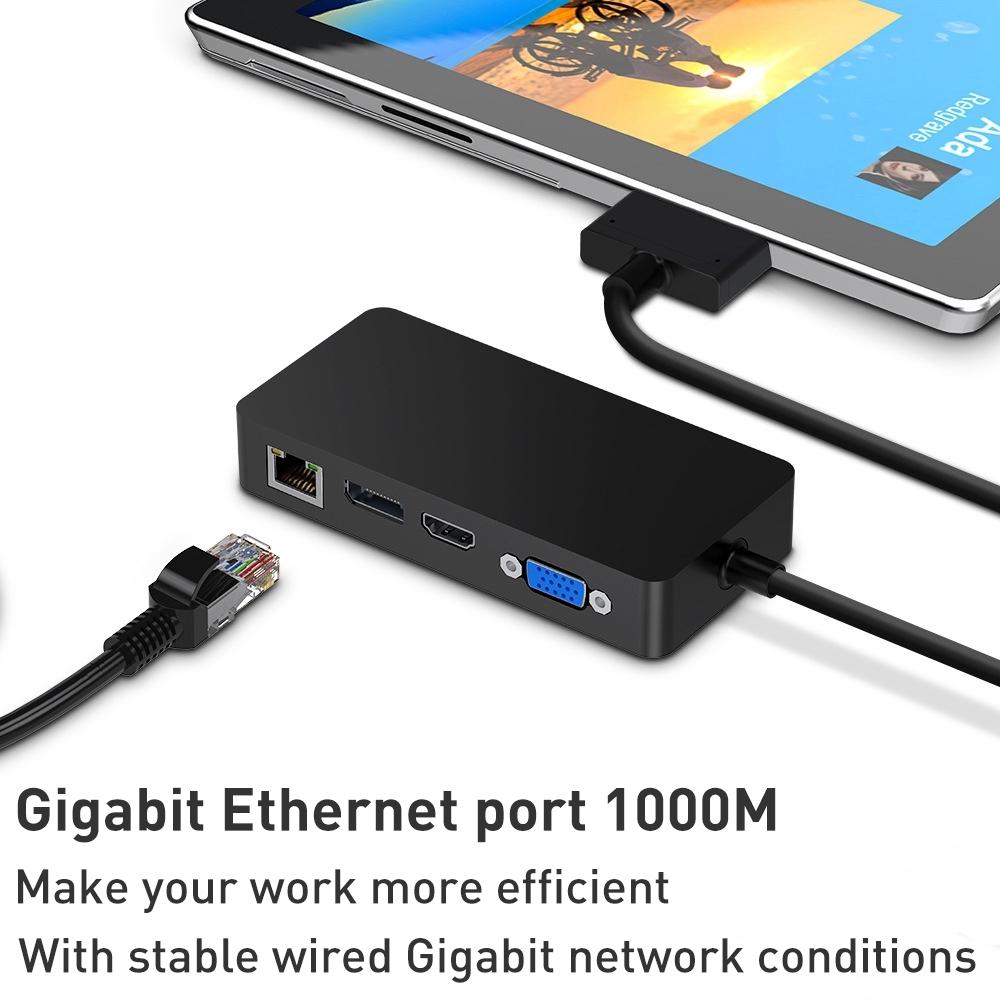11-In-1 Rj45 / Usb 3.0 Hub For Surface Pro 5 / 6