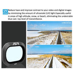 5-in-1 Lens Filter for Dji Mavic 2 Pro Drone